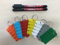 Sleutellabel verkoop auto's met sleutelring